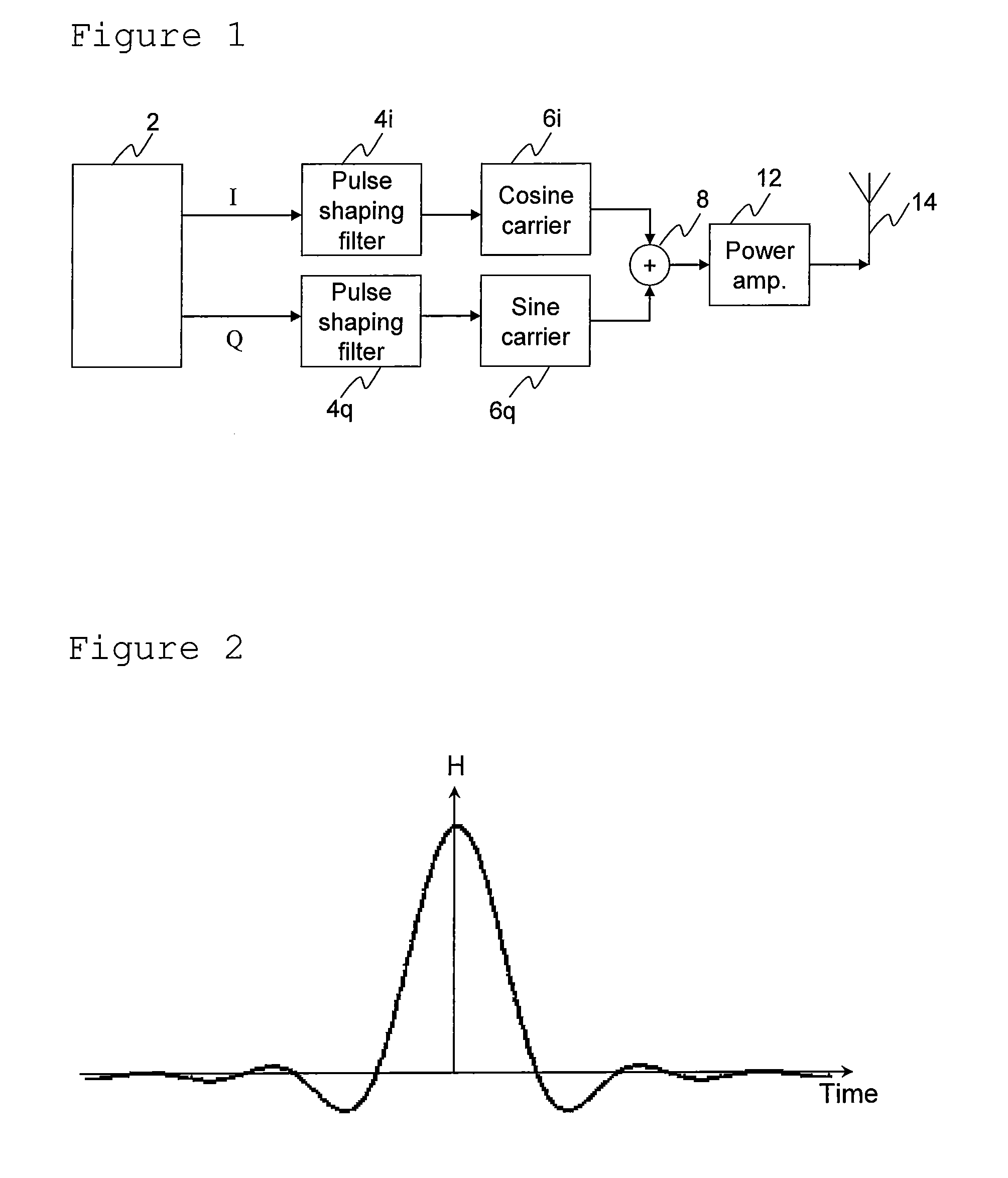 Transmitting a signal from a power amplifier