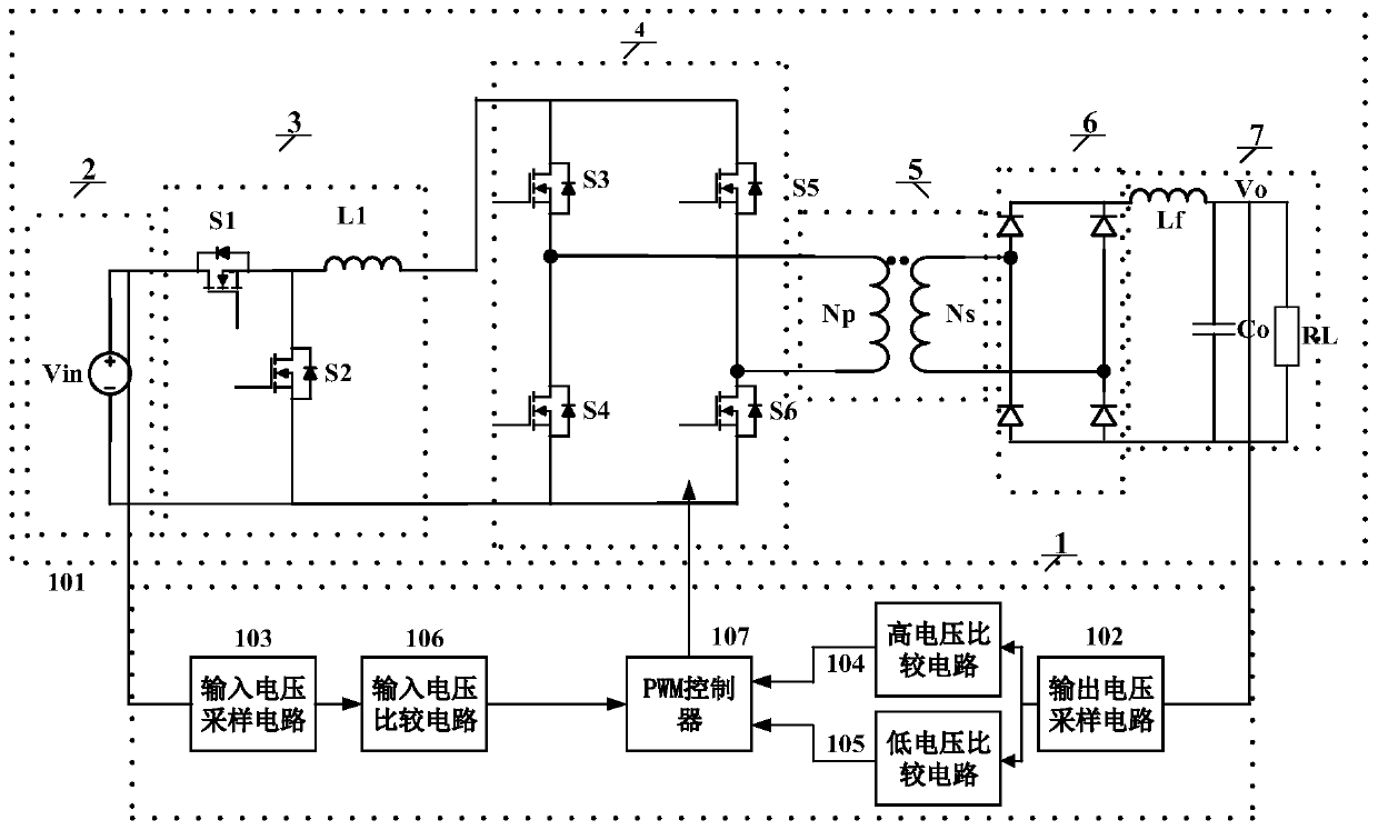 Loop-free digital control method for isolation Buck-Boost circuit