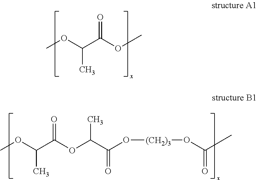 Implantable products comprising nanoparticles