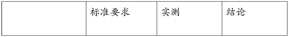 Method for preparing wood-plastic plate from waste resin powder