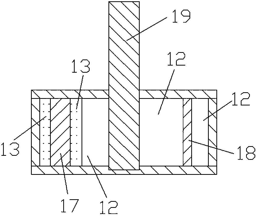 Double through pipe type rotation mechanism