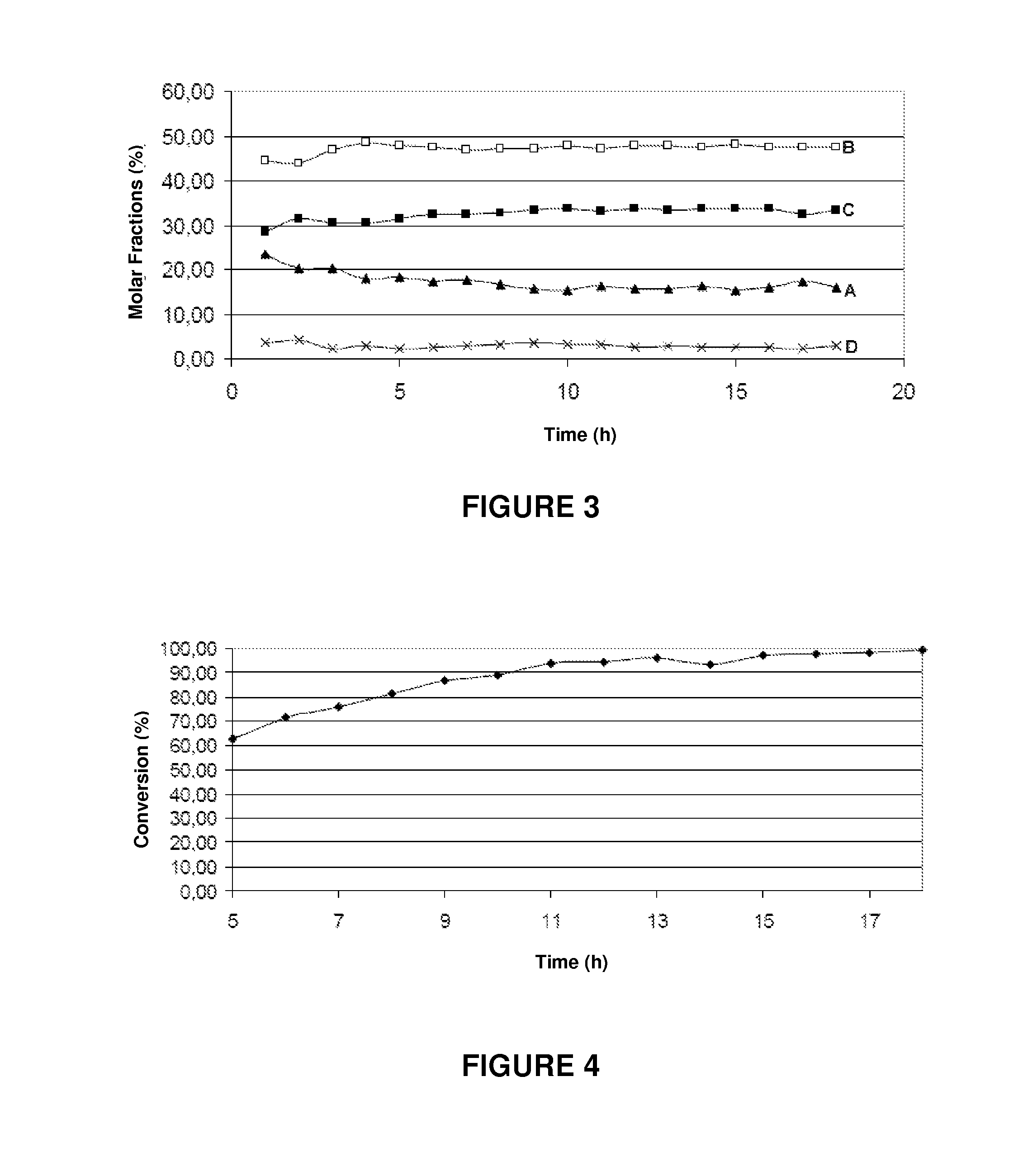 Steam reforming process for reducing the tar content of synthesis gas streams