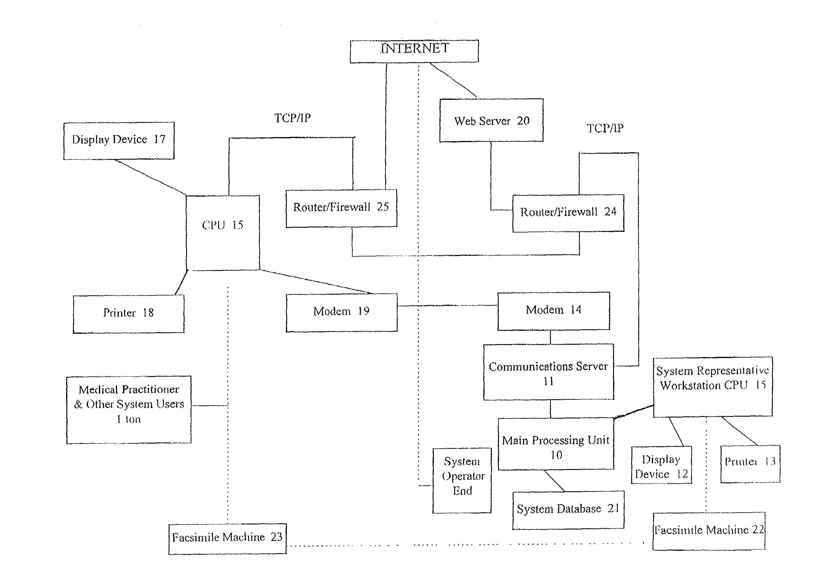 Method and system for providing pre and post operative support and care