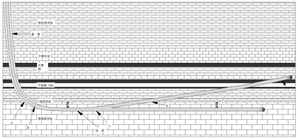 Target layer position tracking method for exploration and treatment of coal mine water disaster area