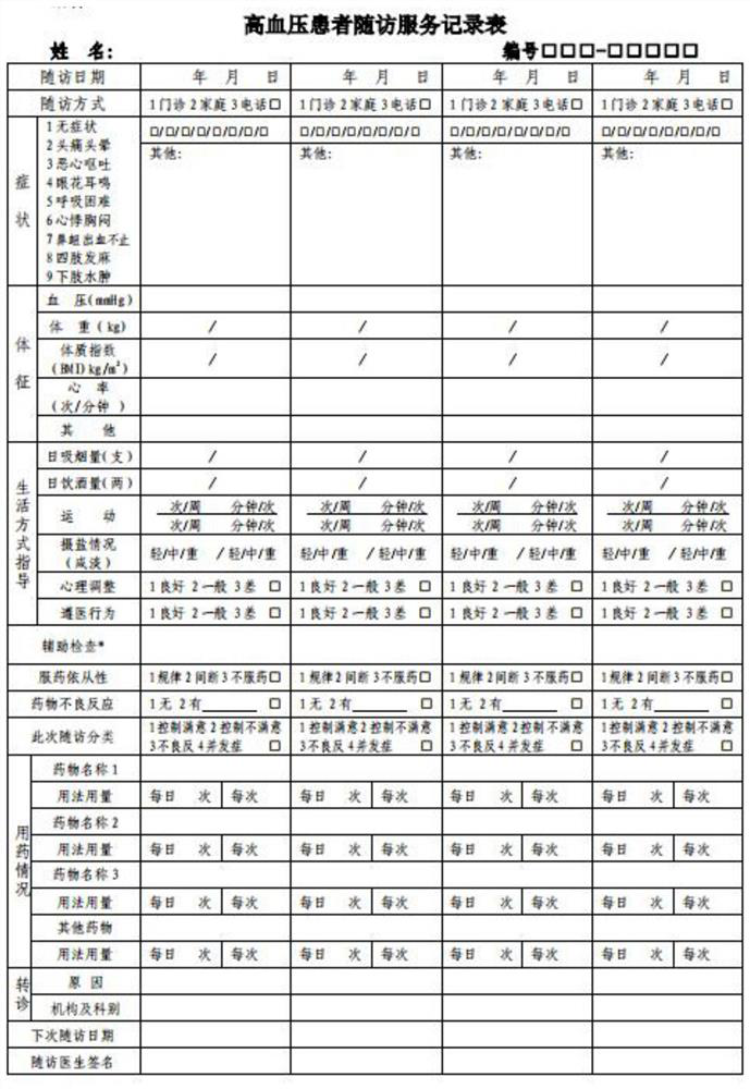 Quality evaluation method and system for electronic health record