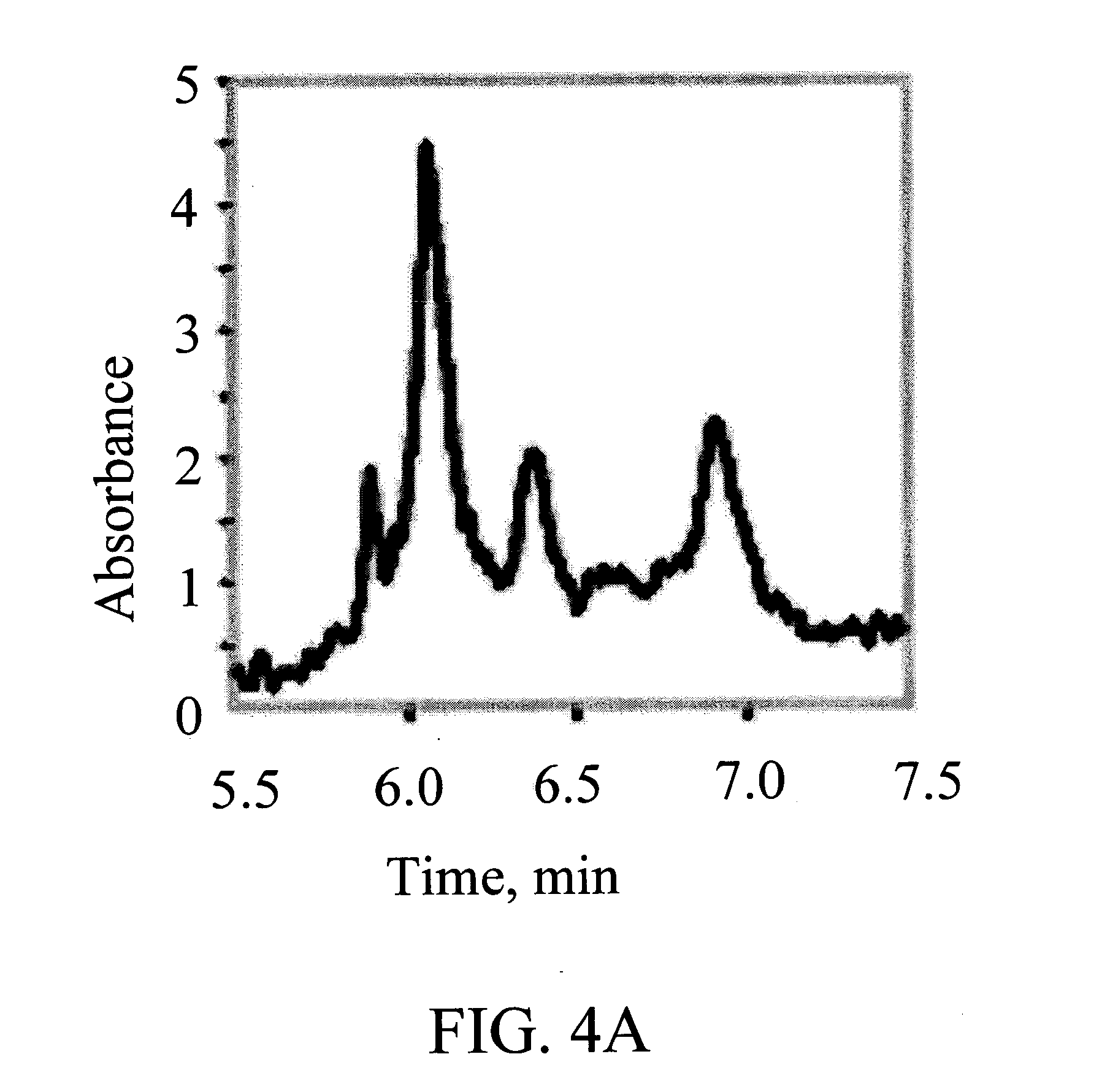 Nanogene therapy for cell proliferation disorders