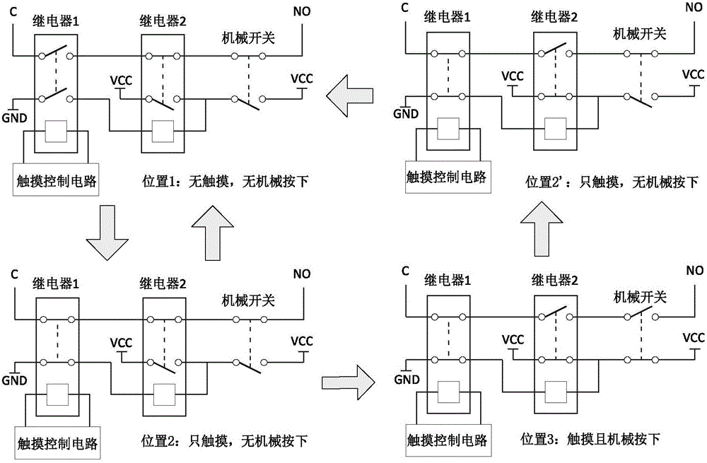 New touch-based three-position enable switch