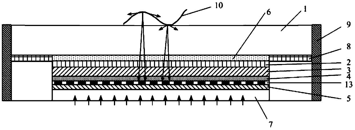 Display components and display devices