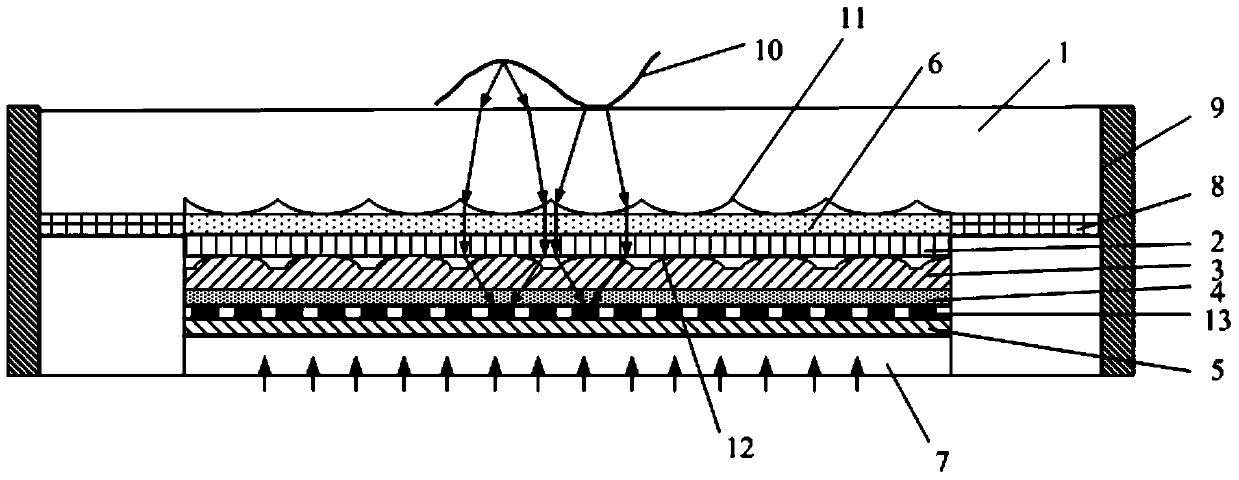 Display components and display devices