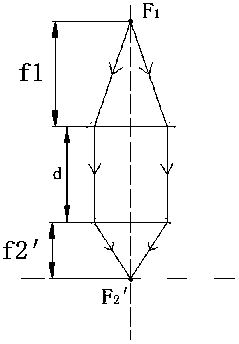 Display components and display devices