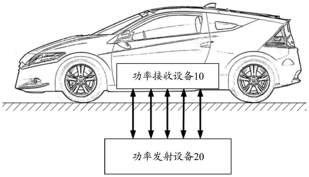 Wireless charging alignment method and device, wireless charging system and electric vehicle