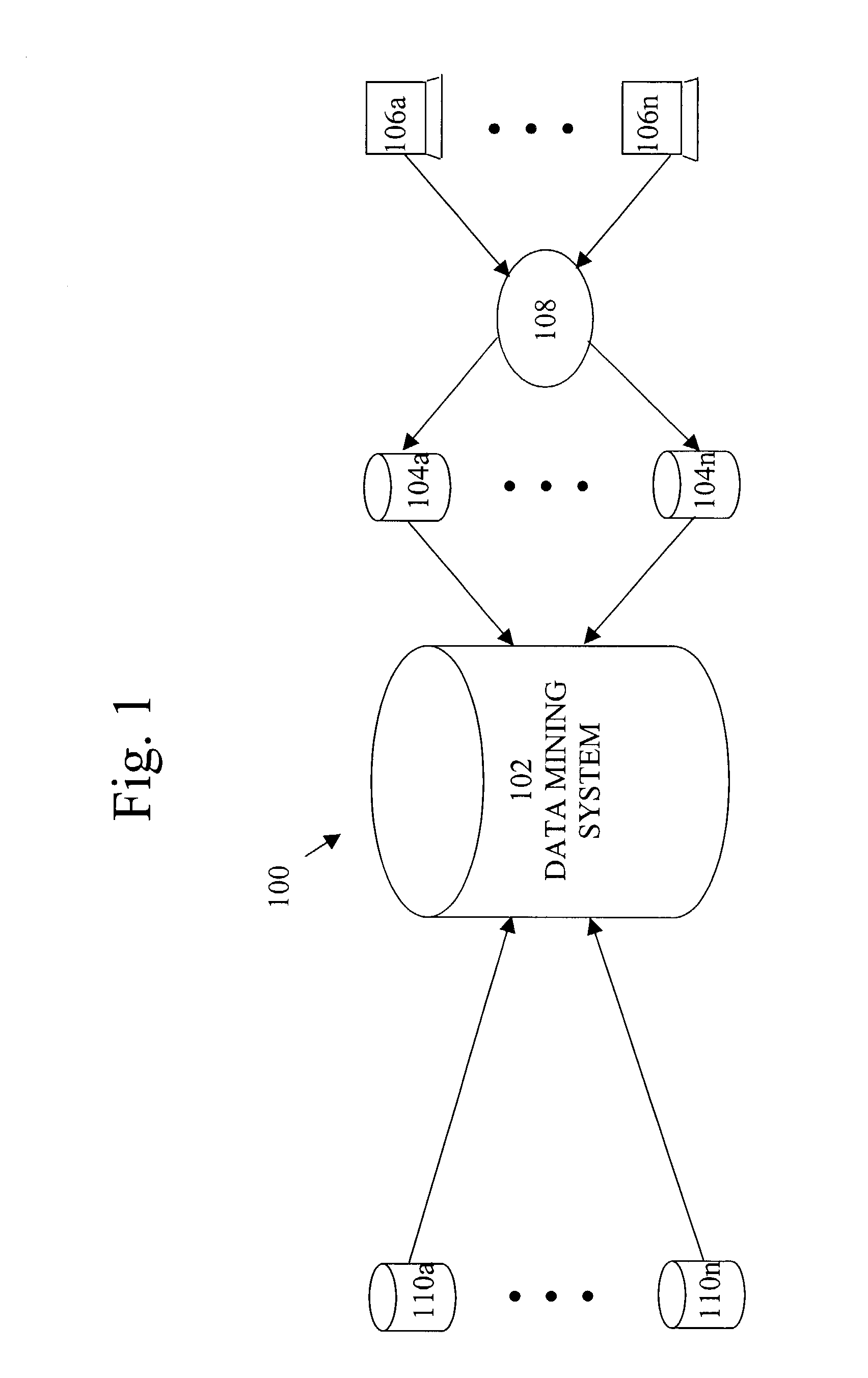 Checkpoint model building for data mining