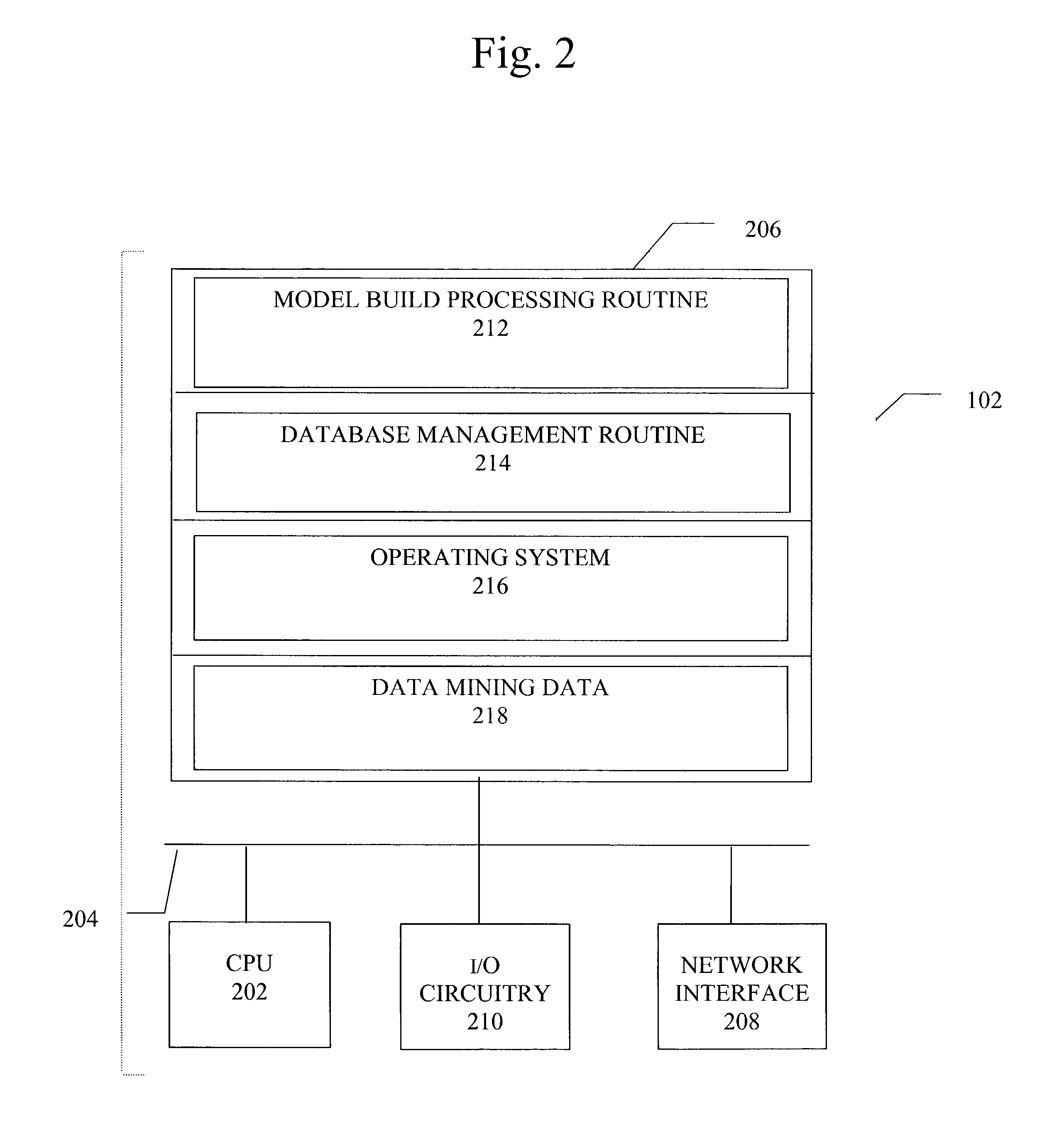 Checkpoint model building for data mining