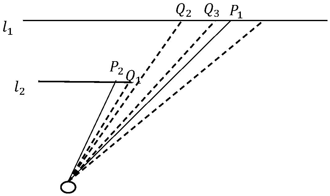 A multi-line lidar and camera joint calibration method based on fine radar scanning edge points