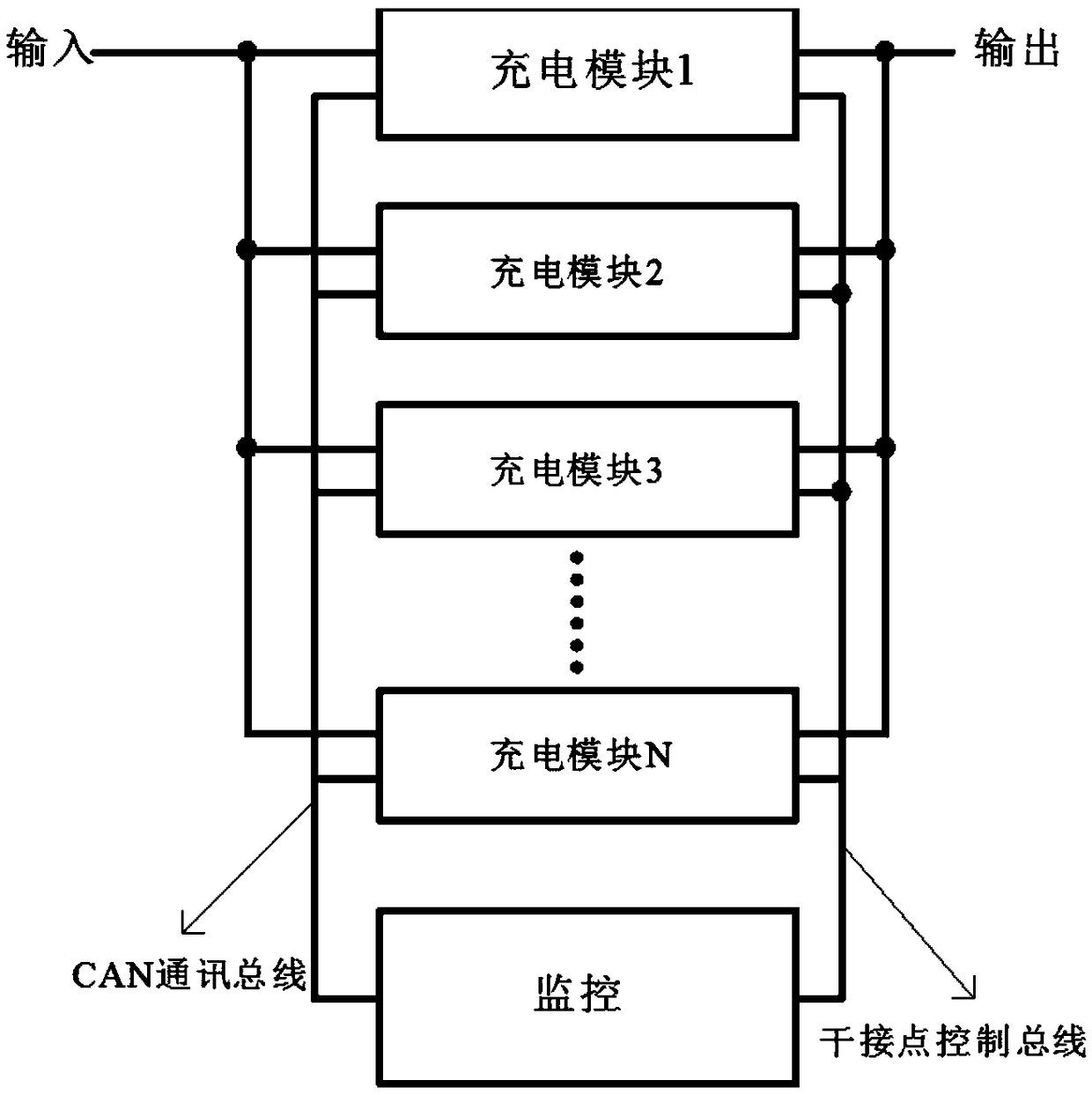 Charging pile with zero standby power consumption