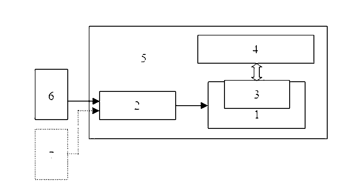 Electronic nose system for rapid detection of pollution of volatile chlorinated hydrocarbons