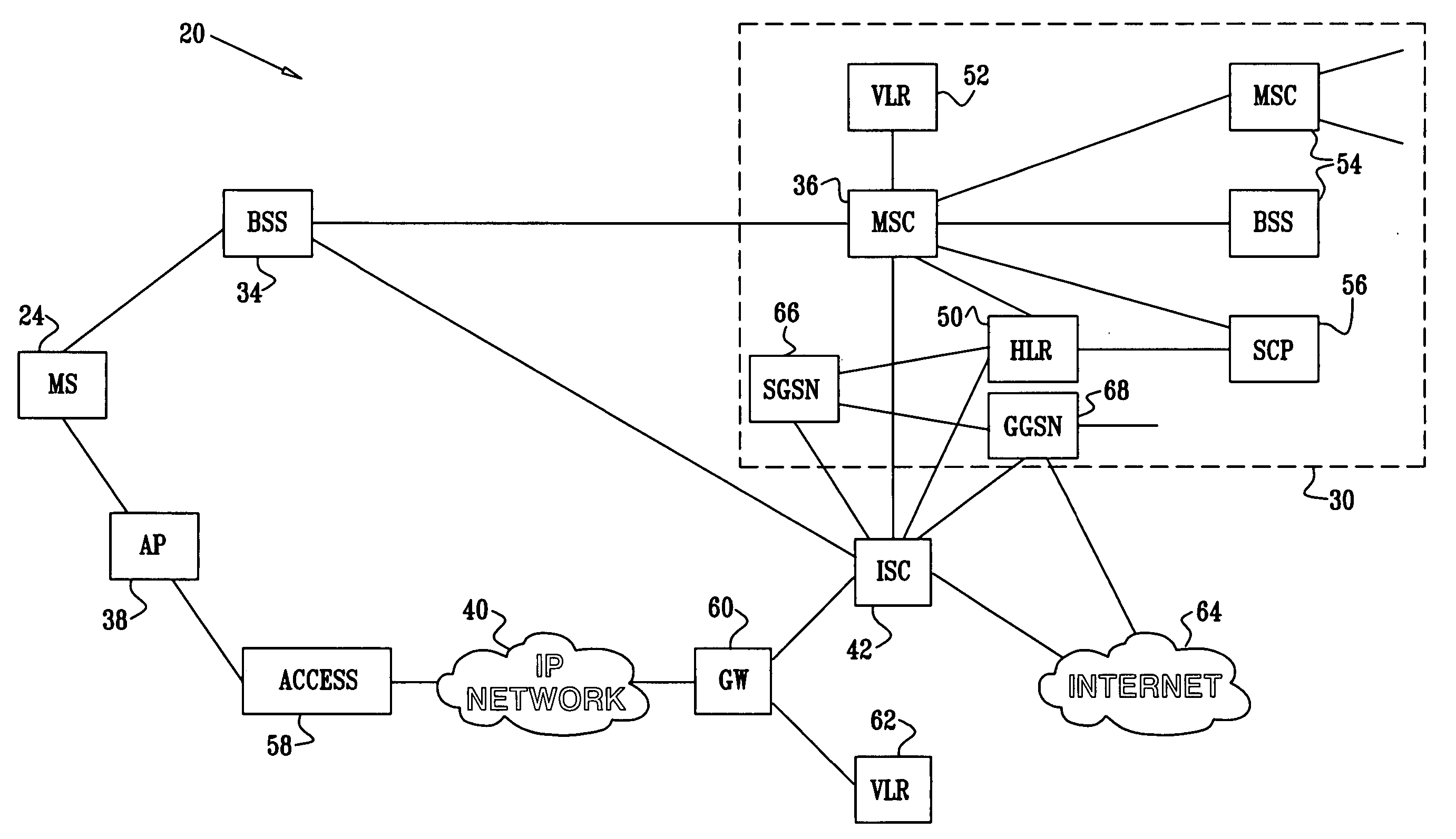 Cellular network service over WLAN