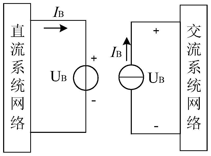 Electromagnetic transient simulation device for alternating-current and direct-current power system