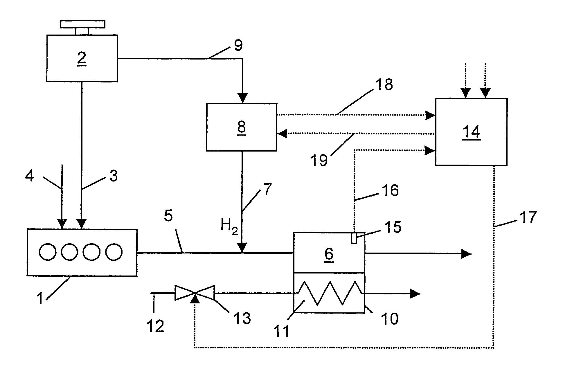 System and method for reducing nitrogen oxides in the exhaust of an internal combustion engine