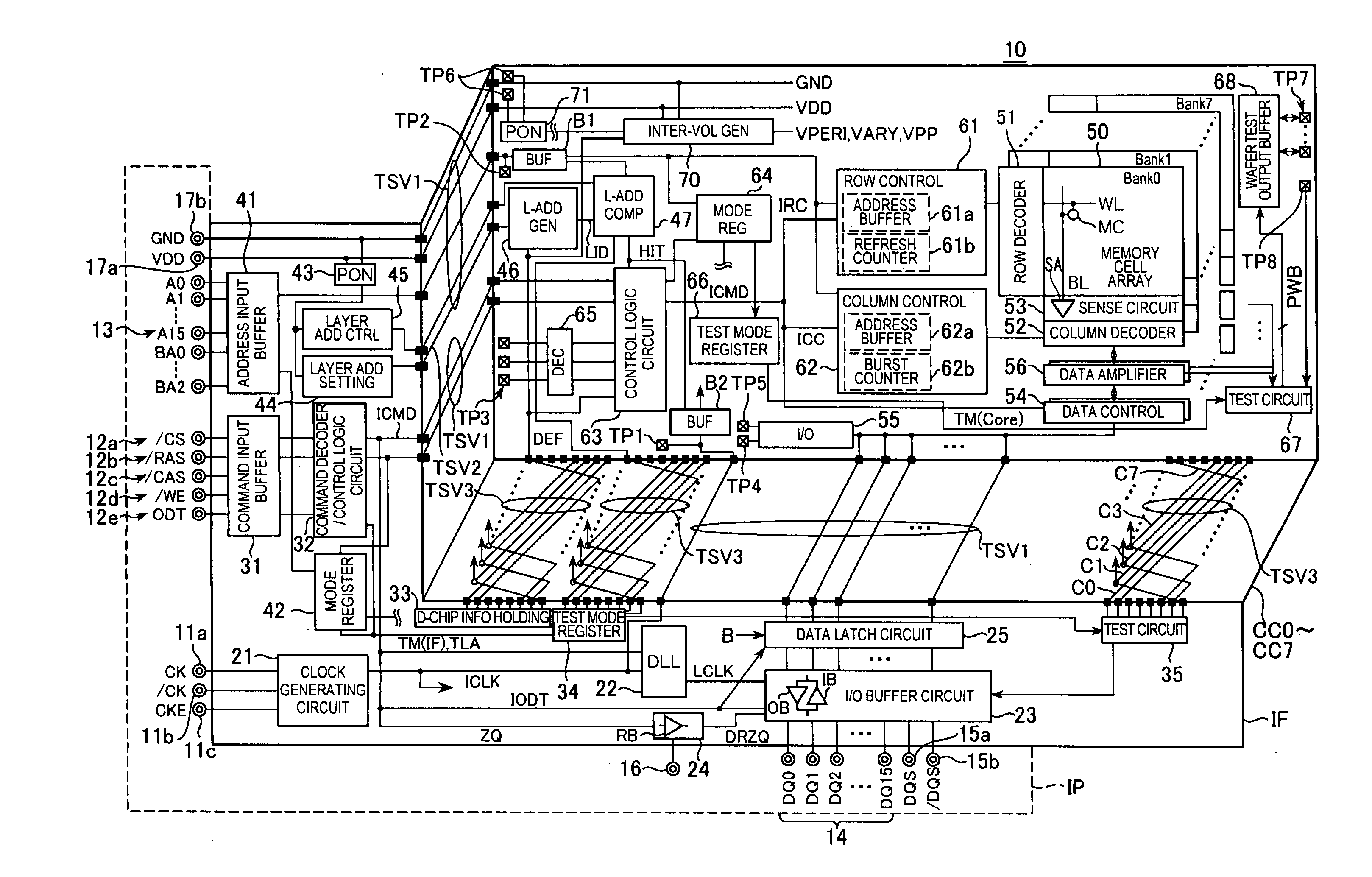 Semiconductor device and test method thereof