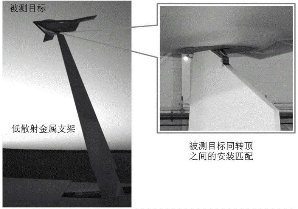 Telescopic array type portable MIMO-SAR (multiple-input multiple-output synthetic aperture radar) measurement radar system and imaging method thereof