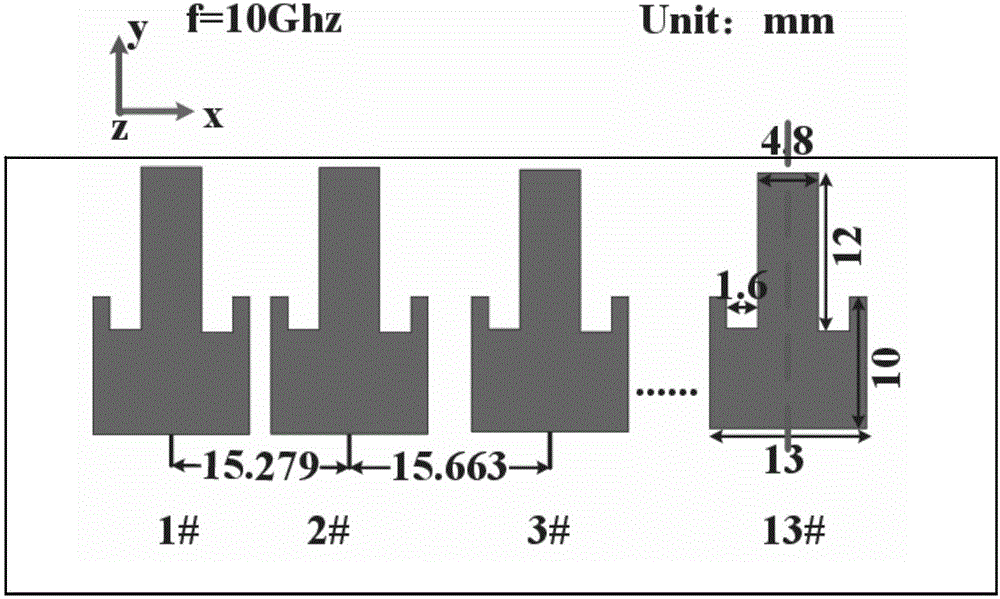 Synthesis method of array antenna shaped beam with controllable excitation amplitude dynamic range