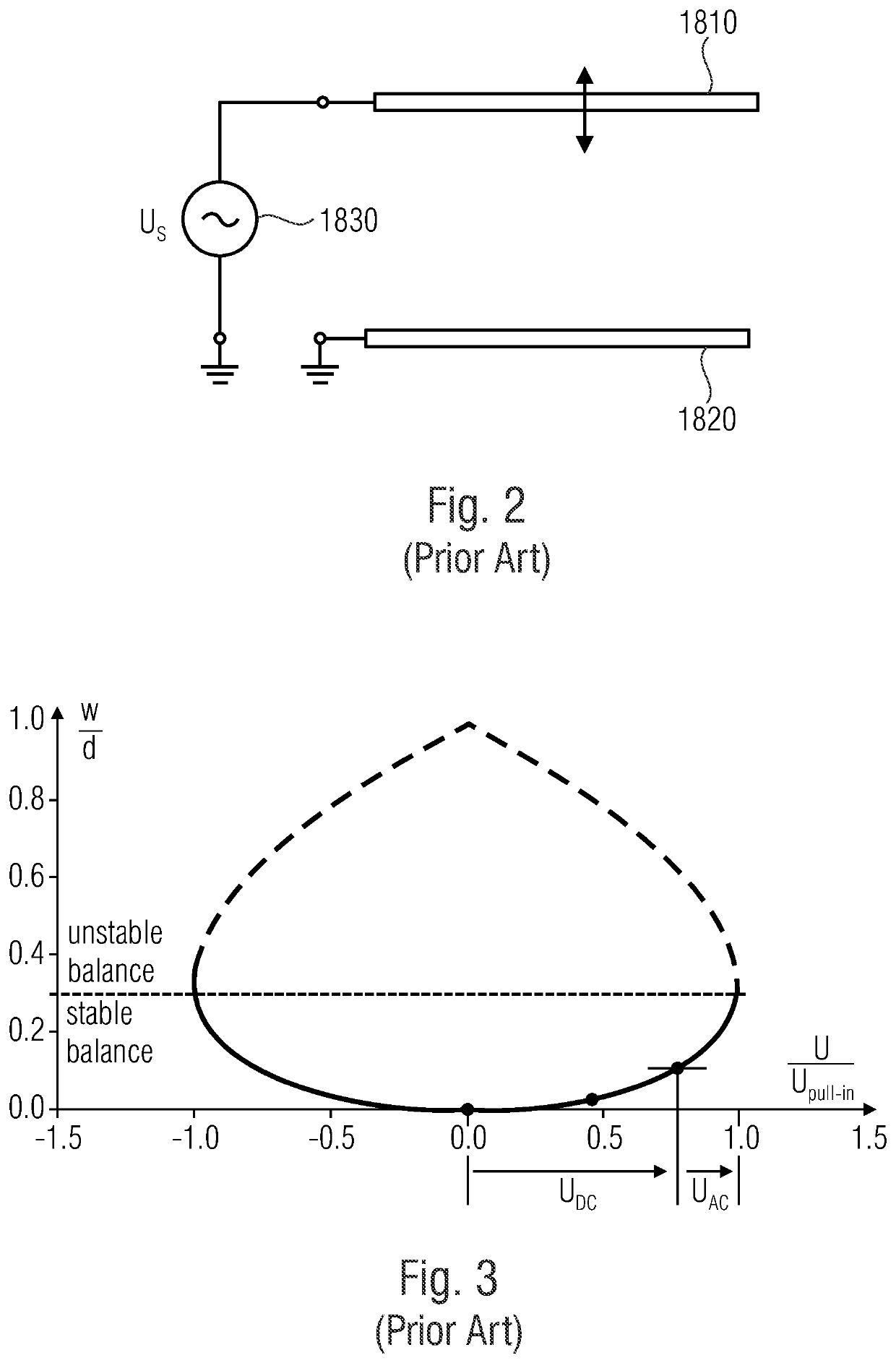 Bending transducer as actuator, bending transducer as sensor, bending transducer system