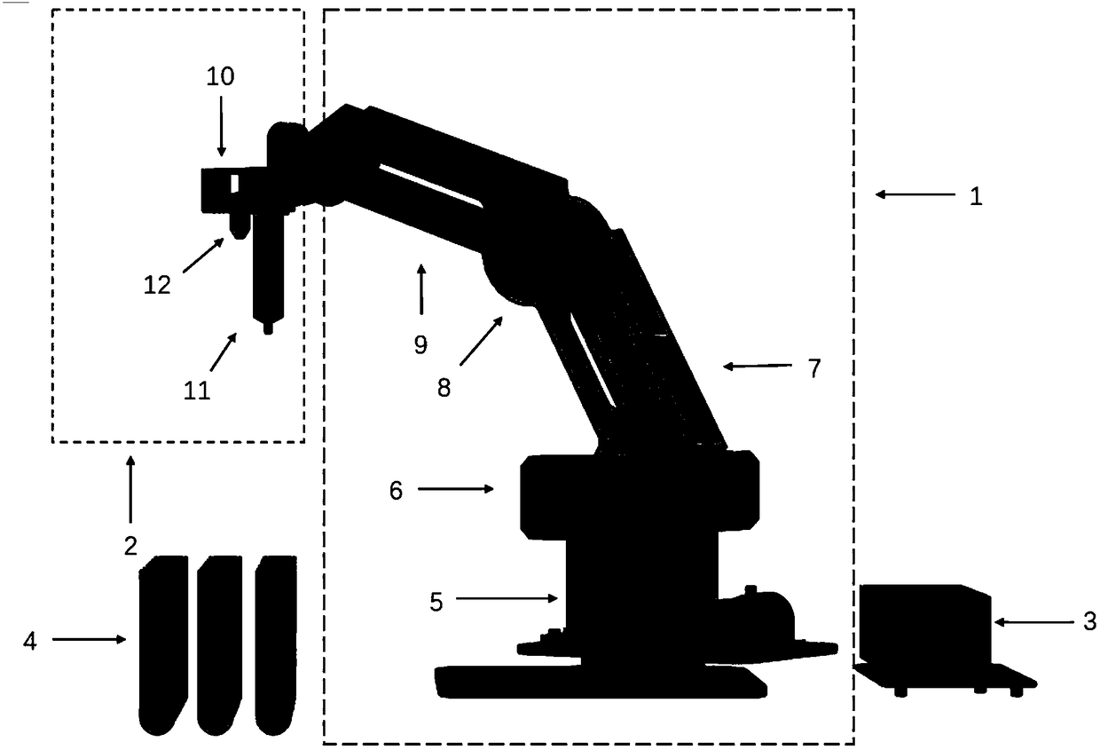 Automatic test mechanical arm device based on vision calibration, control system and control method thereof