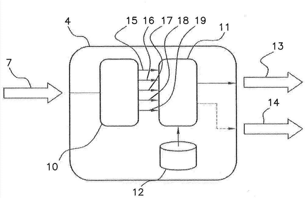 Device for analyzing and classifying mobile terminal applications for docking stations of motor vehicles