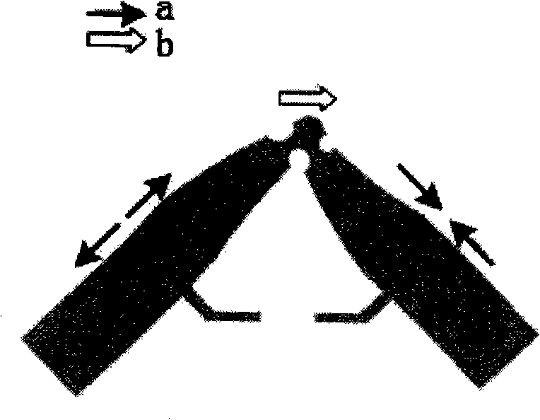 K shaped linear ultrasound motor based on continuous amplitude transforming rod principle