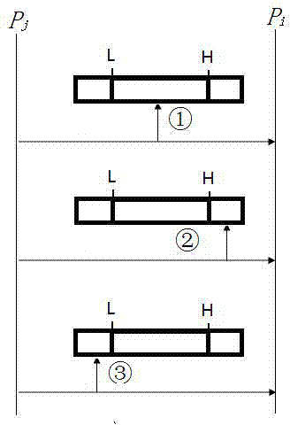 Network-adaptive streaming media quality of service (QoS) control method