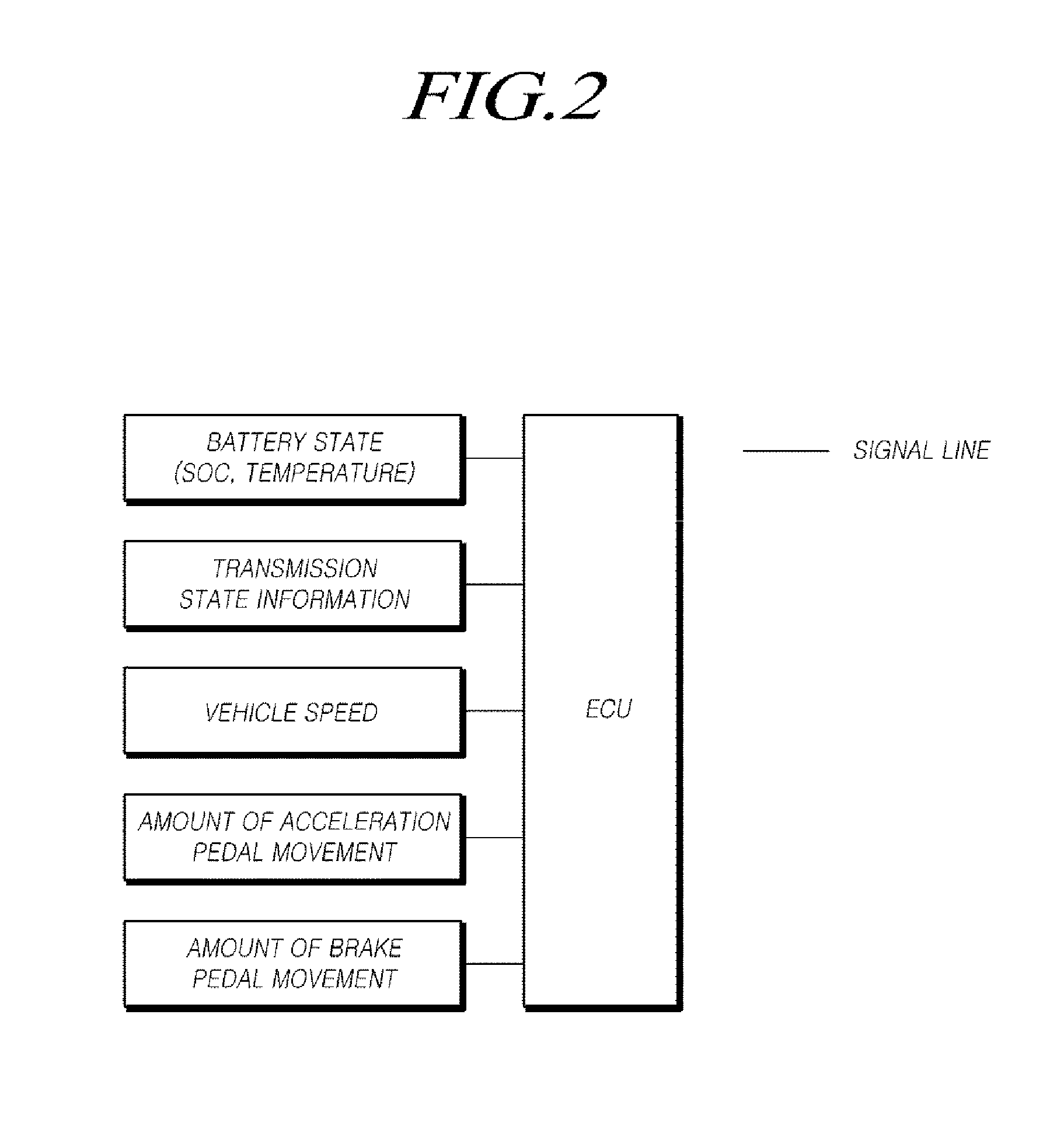 Method for controlling battery of mild hybrid vehicle