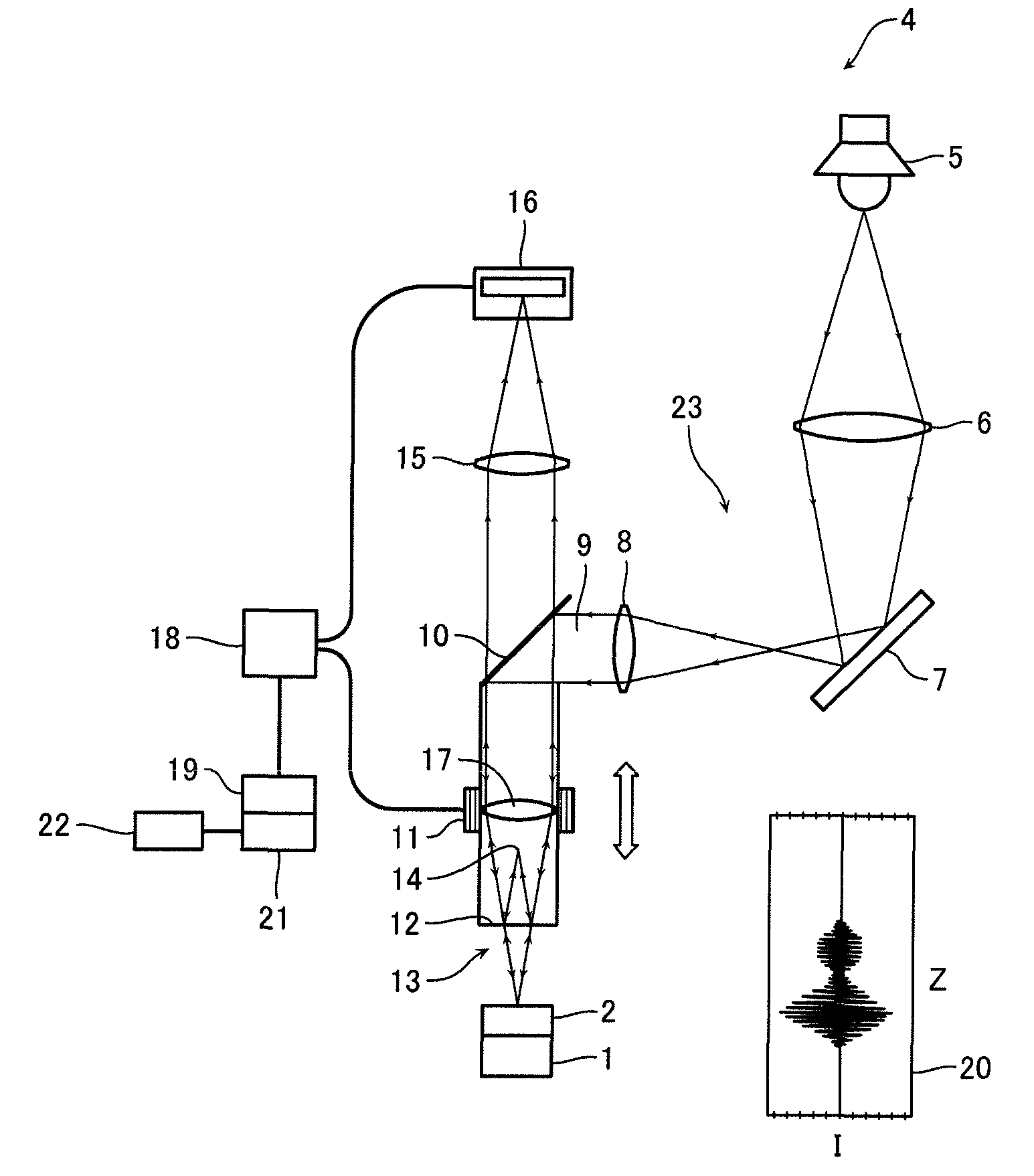 Method and apparatus for determining a property of a surface