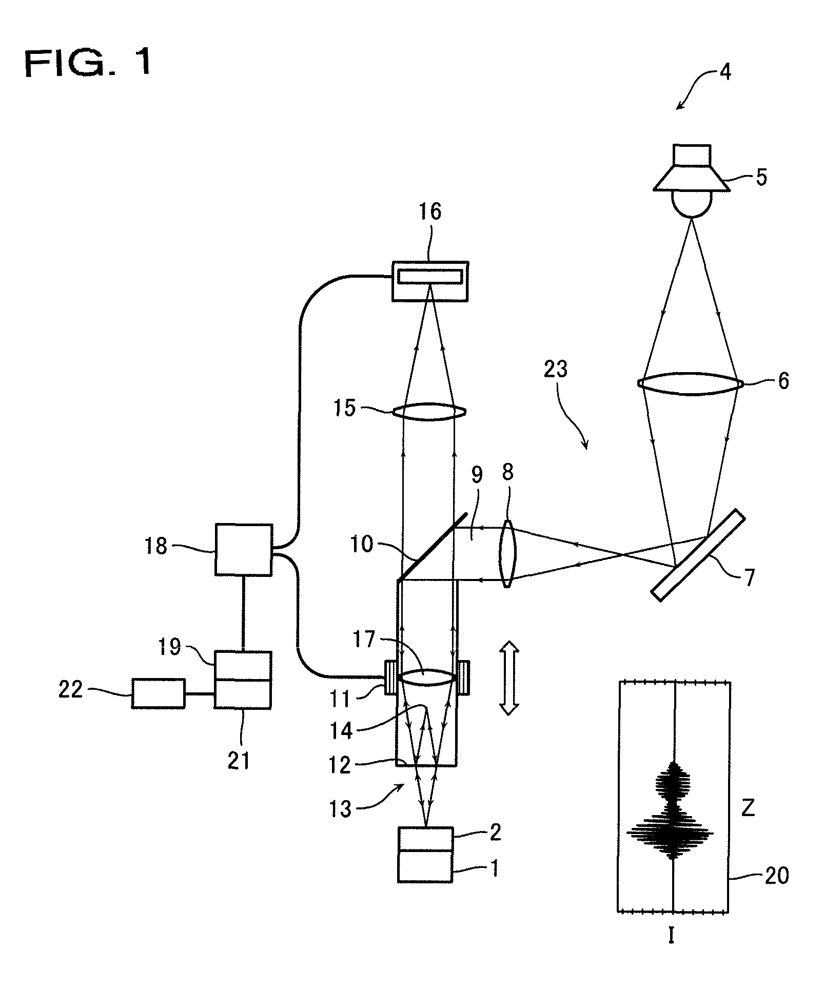 Method and apparatus for determining a property of a surface