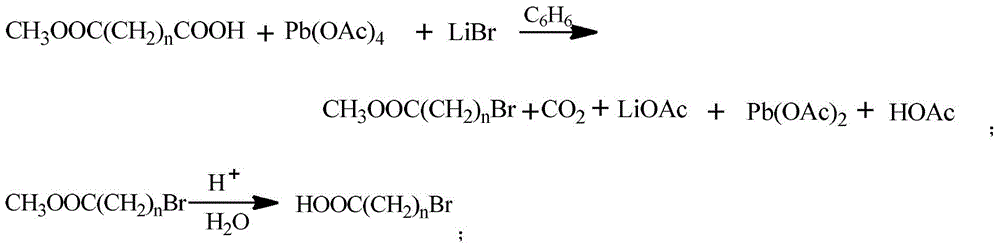 A kind of hemp-like different shrinkage composite yarn and its preparation method