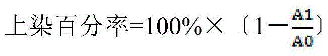 A kind of hemp-like different shrinkage composite yarn and its preparation method