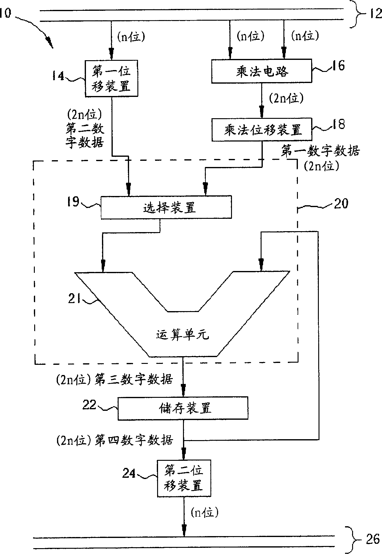 Digital signal processor applying skip type floating number operational method