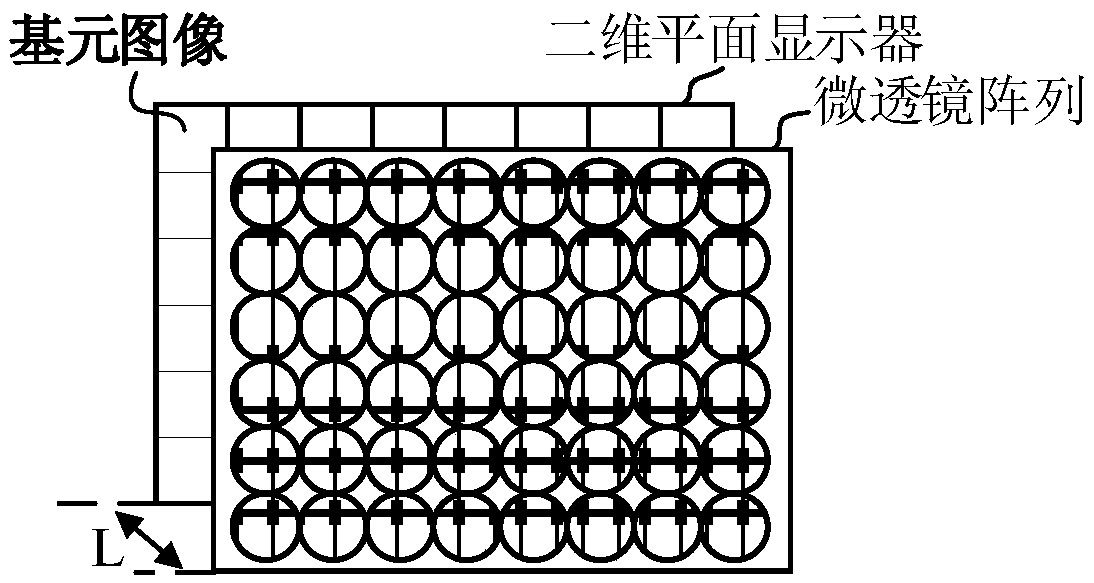 Method and system for displaying image