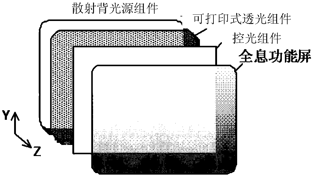 Method and system for displaying image