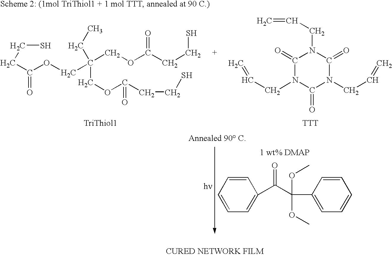 Photocurable Thiol-Ene Low Gas Permeability Membranes