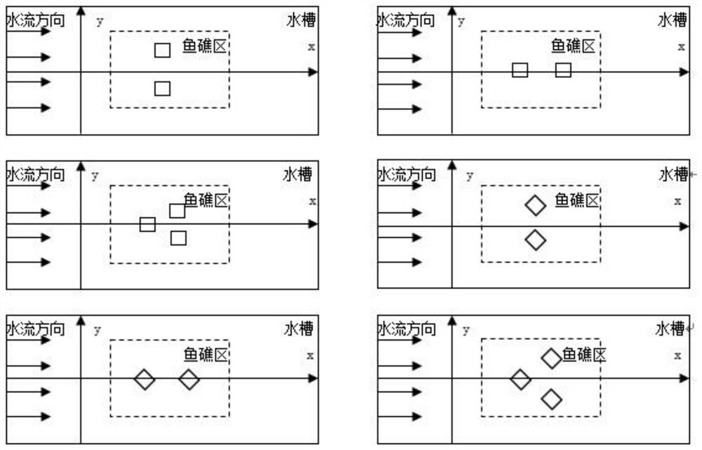 Marine ranch food web reconstruction collaborative restoration method