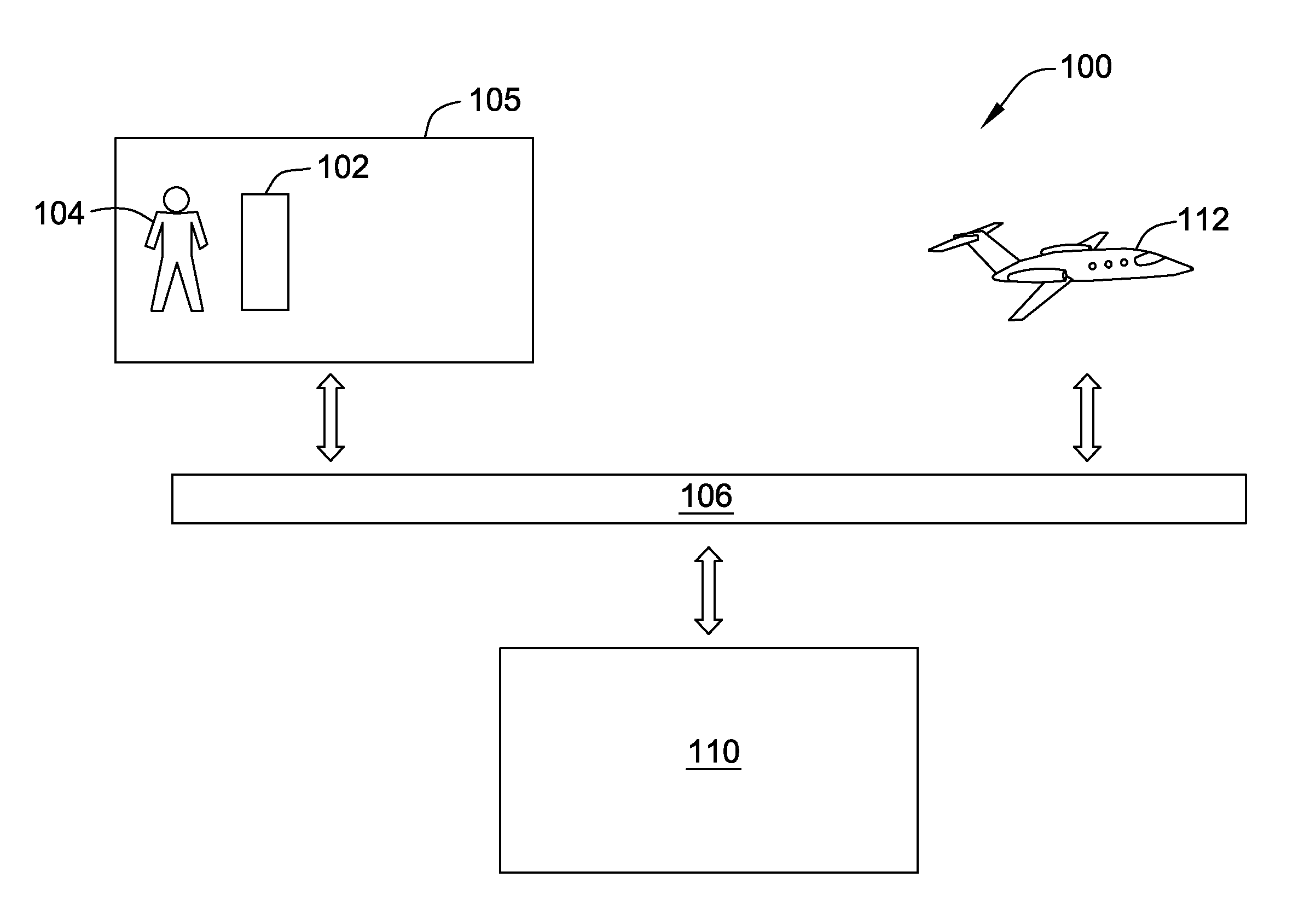 System and methods for situation awareness, advisory, tracking, and aircraft control information