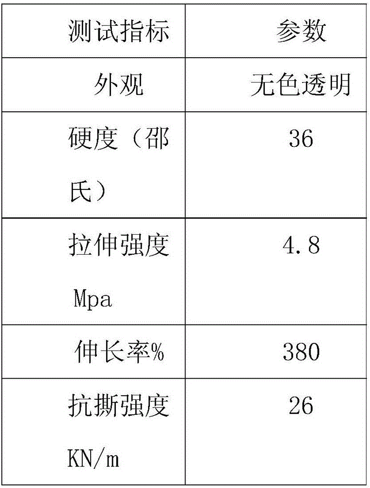 Two-component addition type liquid silicone rubber and preparation method thereof