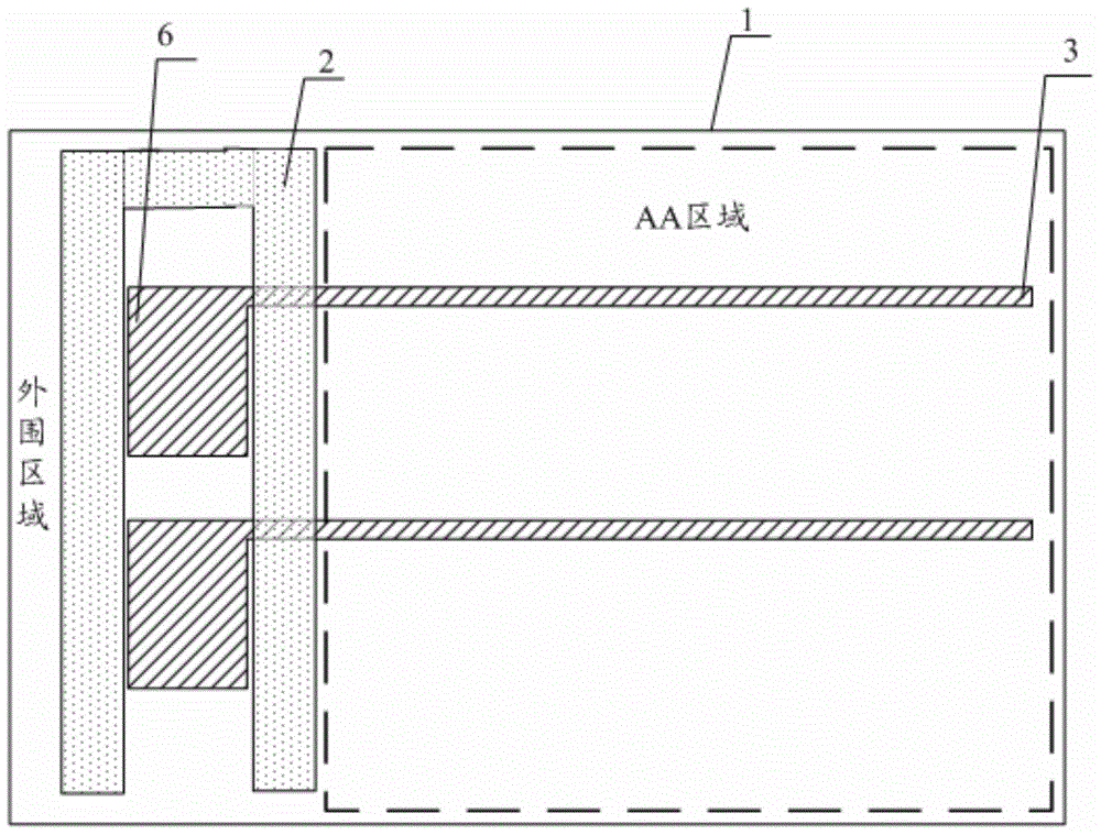 A display substrate and display device