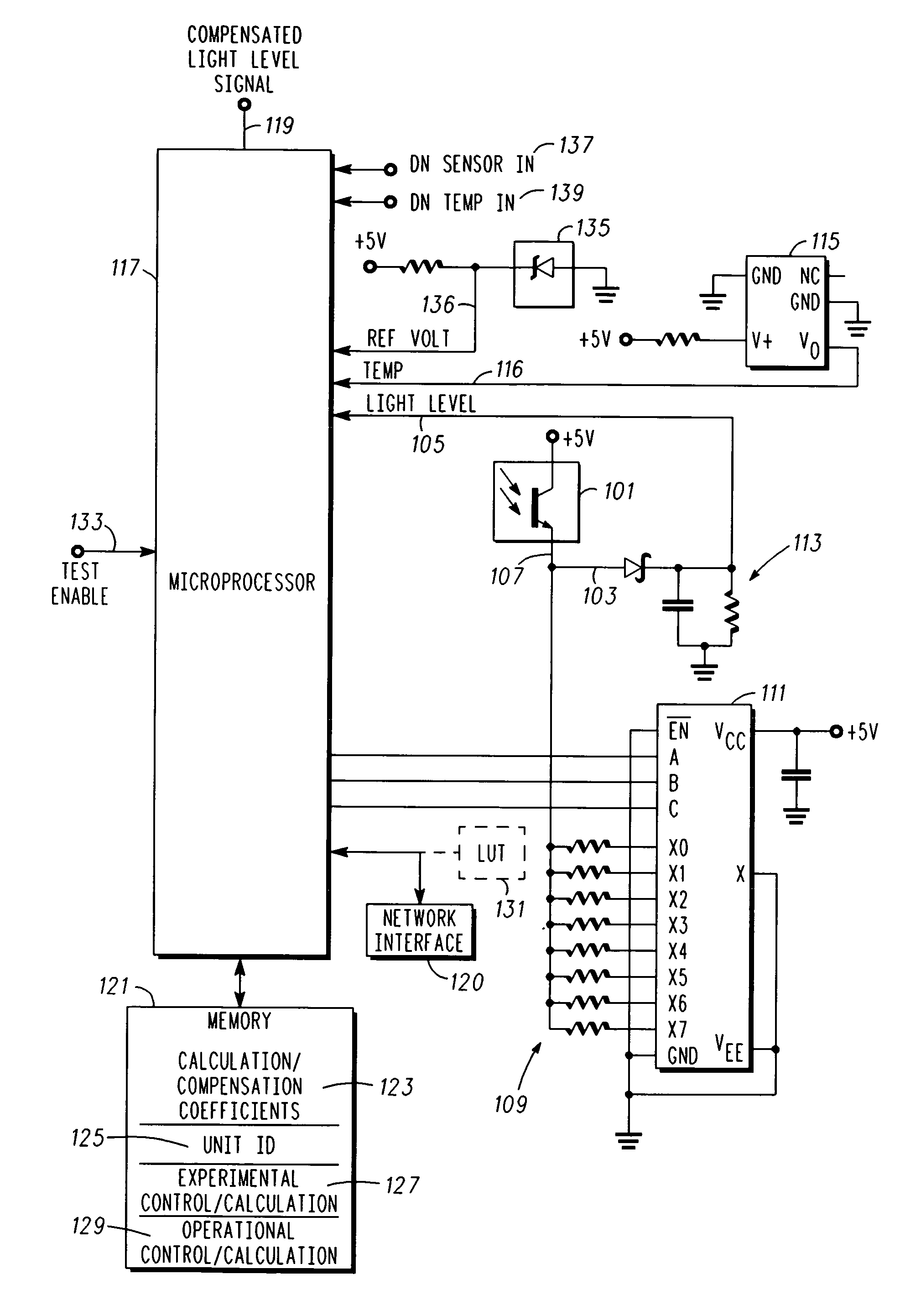 Compensation for photo sensor