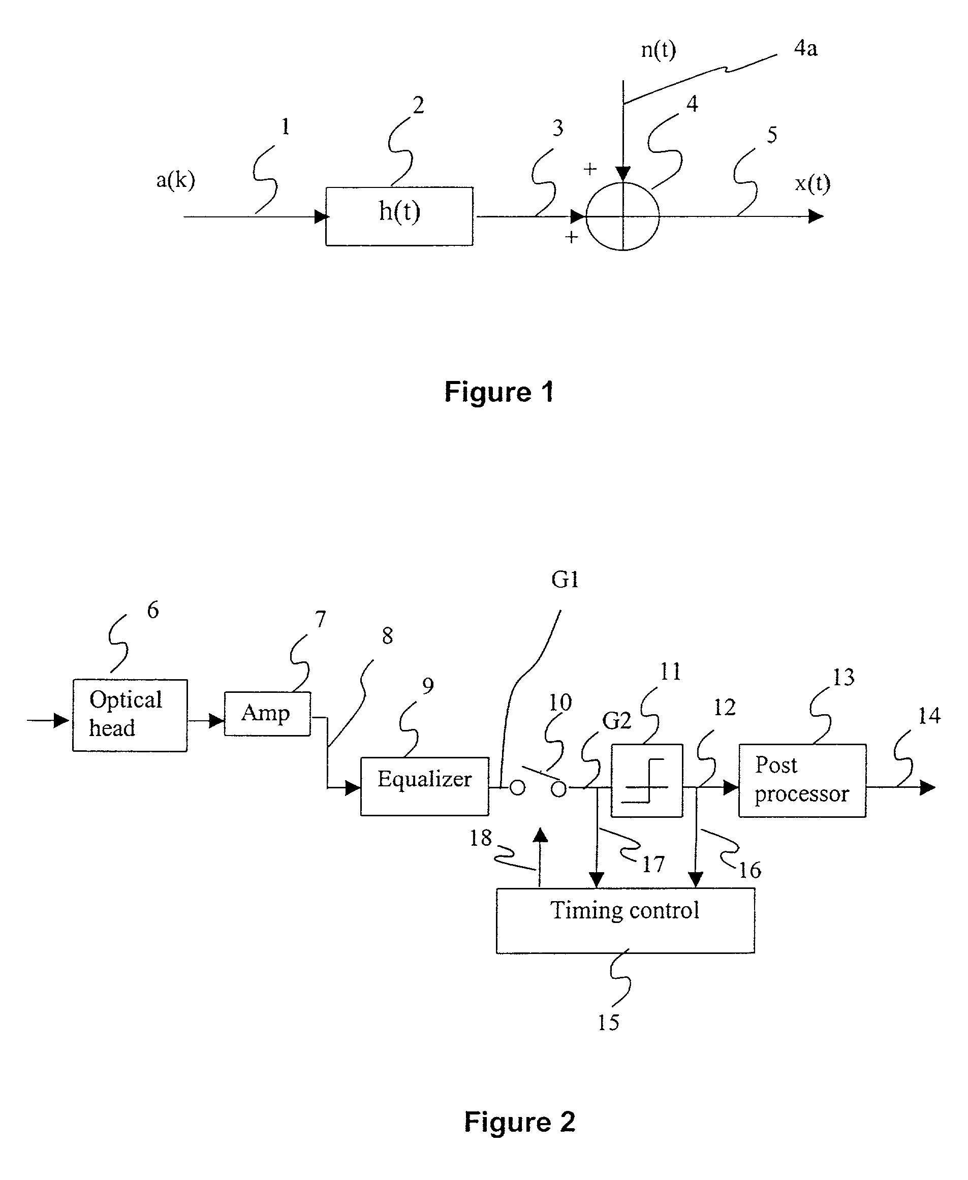 Data processing apparatus and method for d=2 optical channels