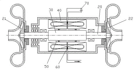 A centrifugal compressor or air blower for high speed motor