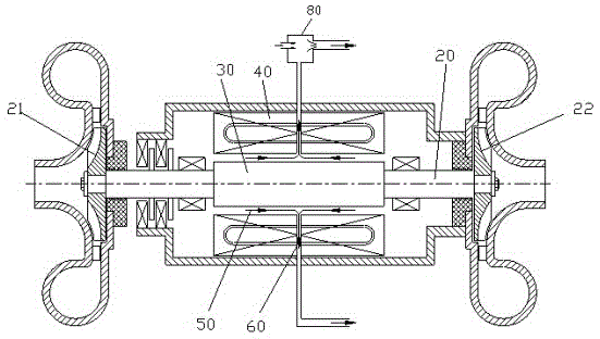 A centrifugal compressor or air blower for high speed motor