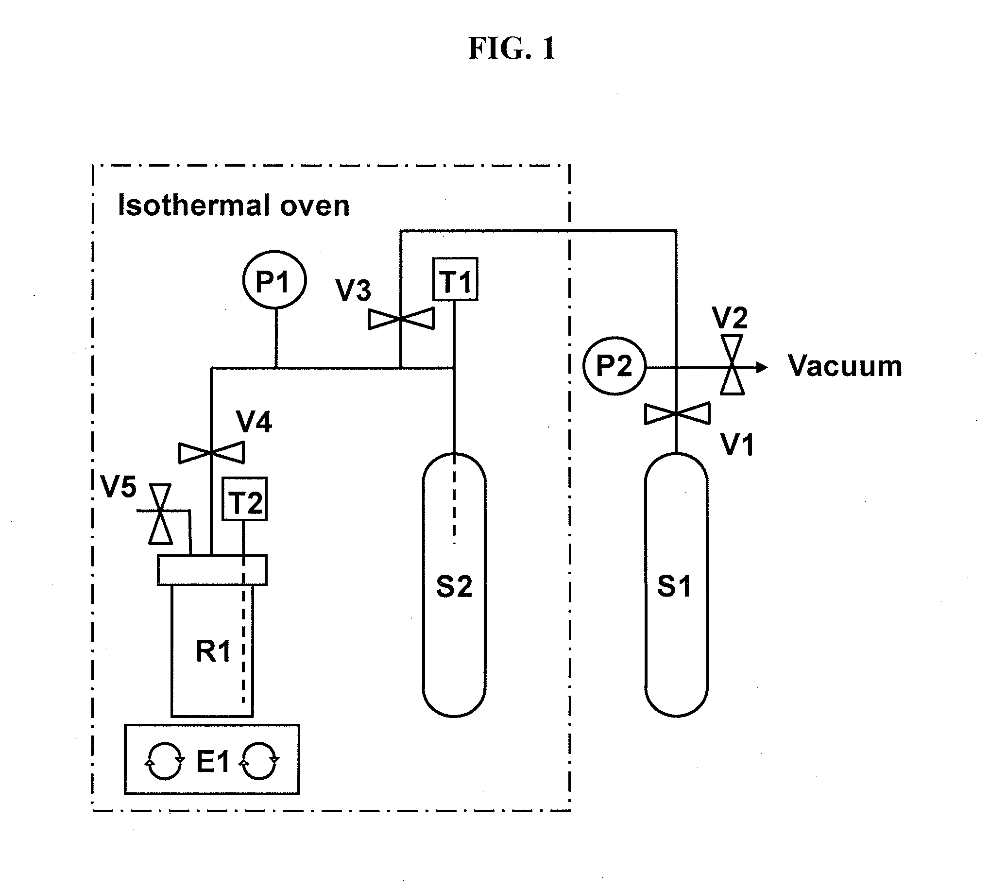 Sulfur dioxide absorbent comprising ionic liquid