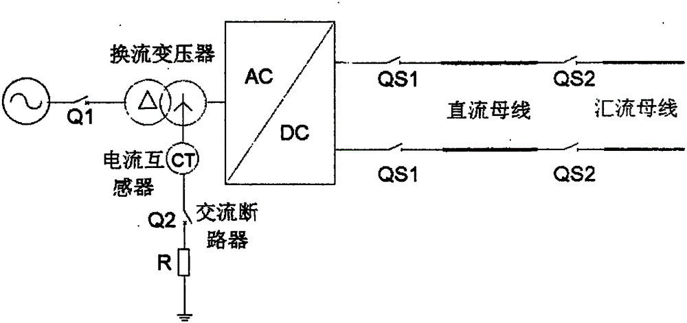 Method for removing instantaneous short circuit earth faults of direct current line of flexible direct current power transmission system